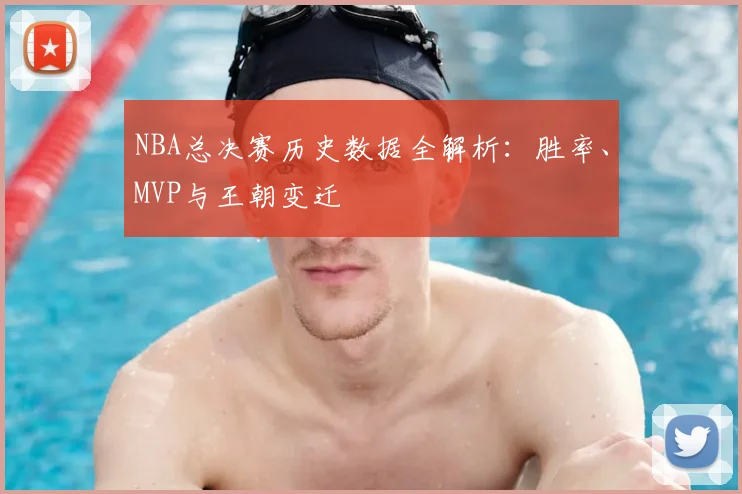 NBA总决赛历史数据全解析：胜率、MVP与王朝变迁